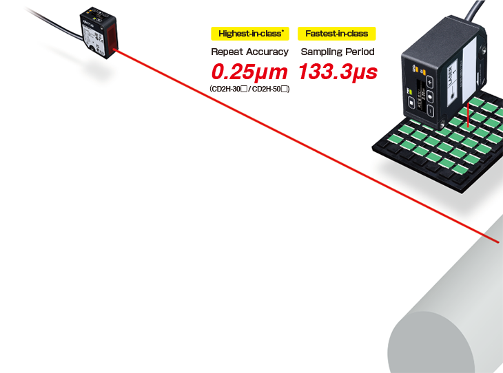 OPTEX FA CD2H-700M122